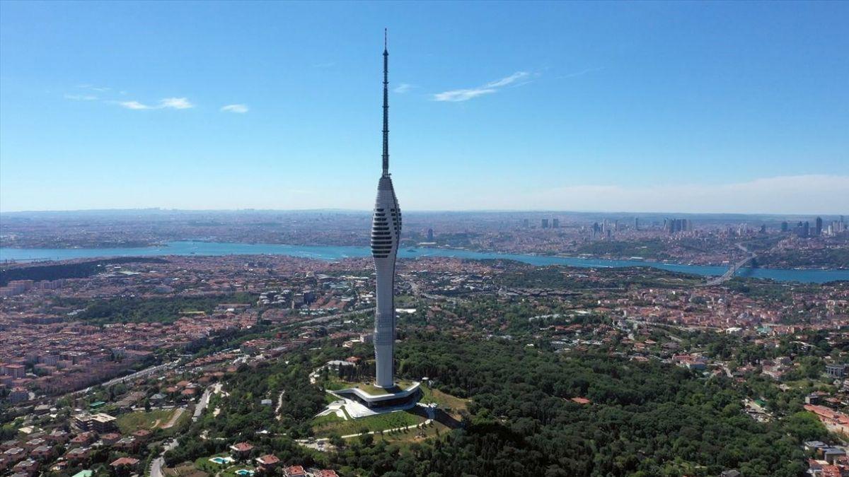 Camlica Tower
