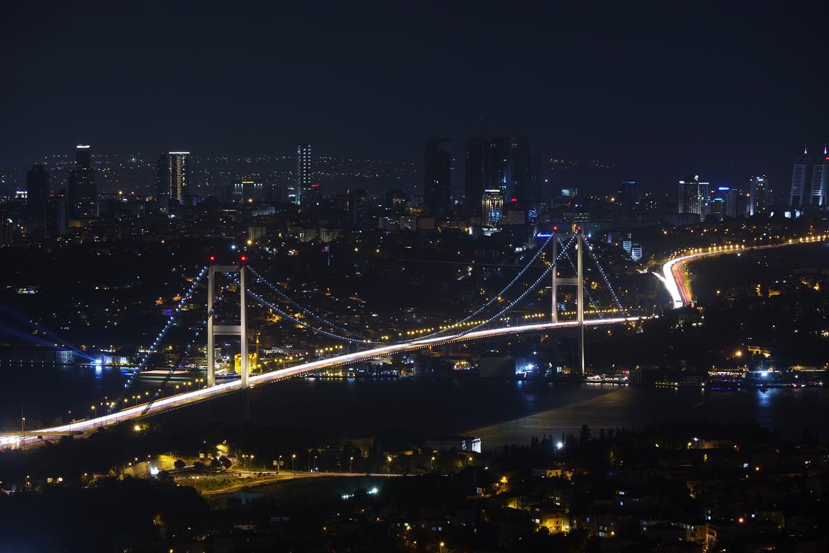 Danger and Warnings in Istanbul