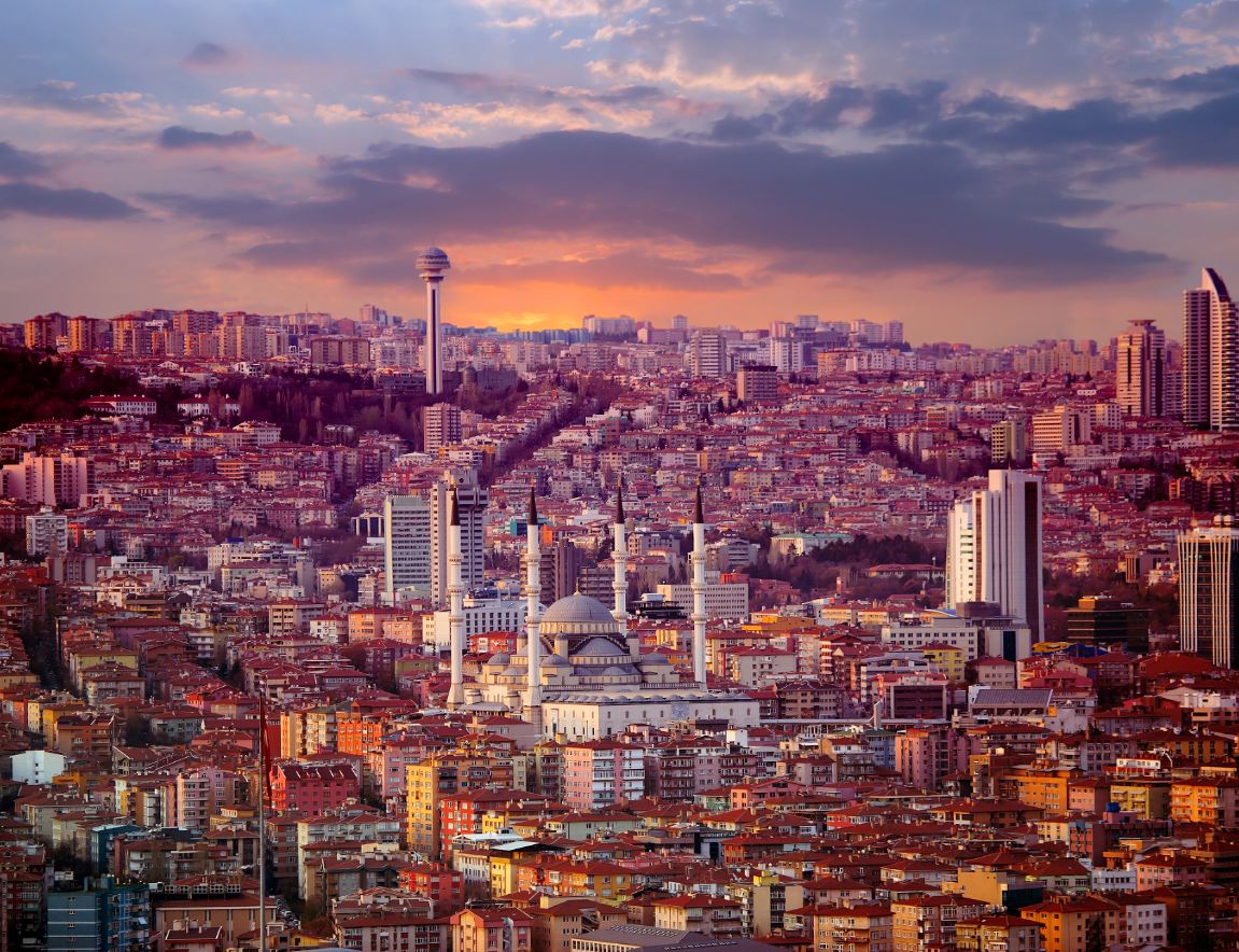 Image result for ankara