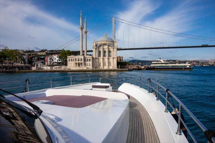 Things to do in istanbul